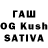 Конопля план Arthur Agafonov