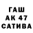 Бутират 1.4BDO Discriminant